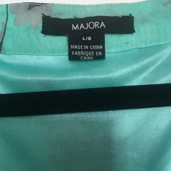 Floral Ruffle Teal Dress - Picture 4 of 4